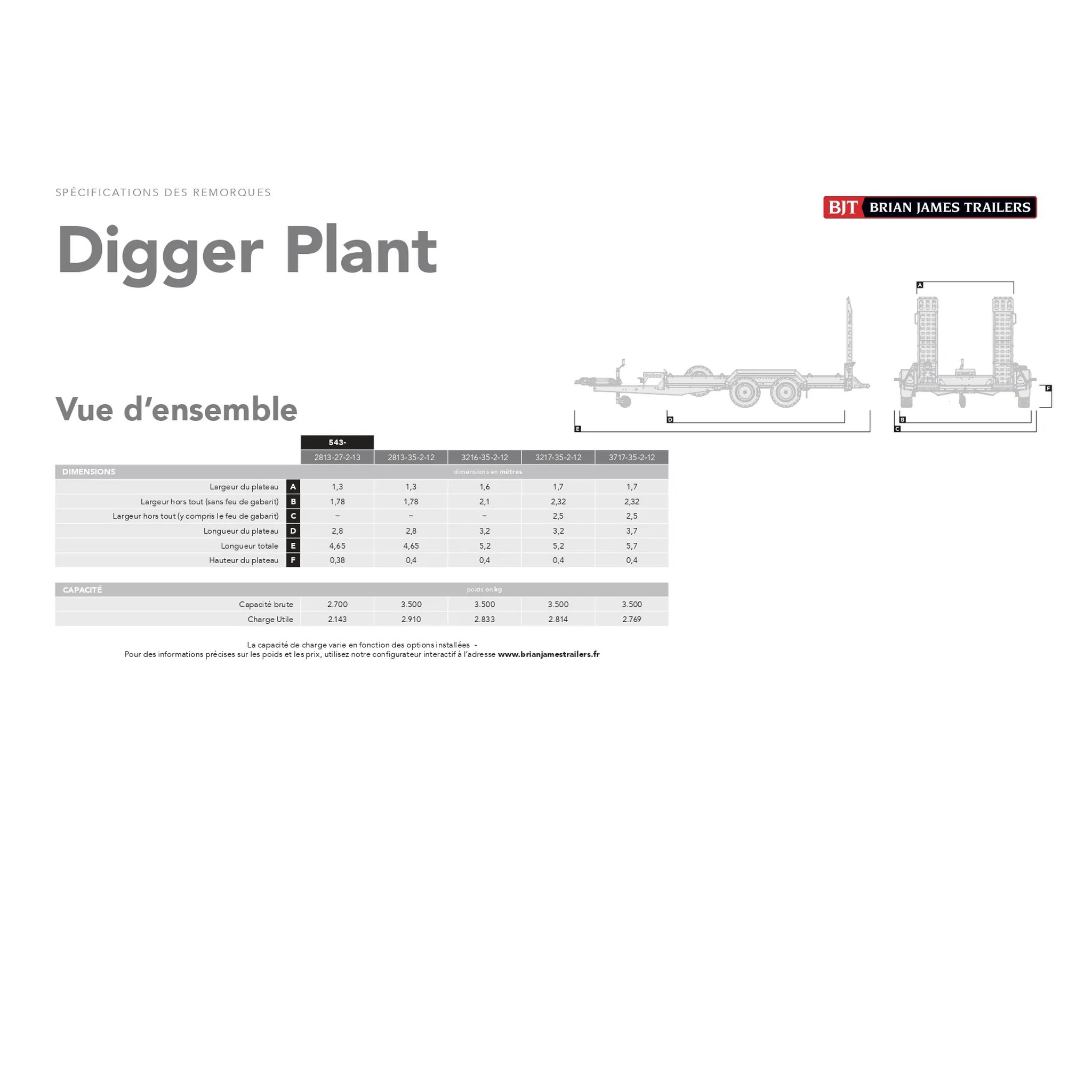 DIGGERPLANT 2813-27-2-13 – 2700 kg 4