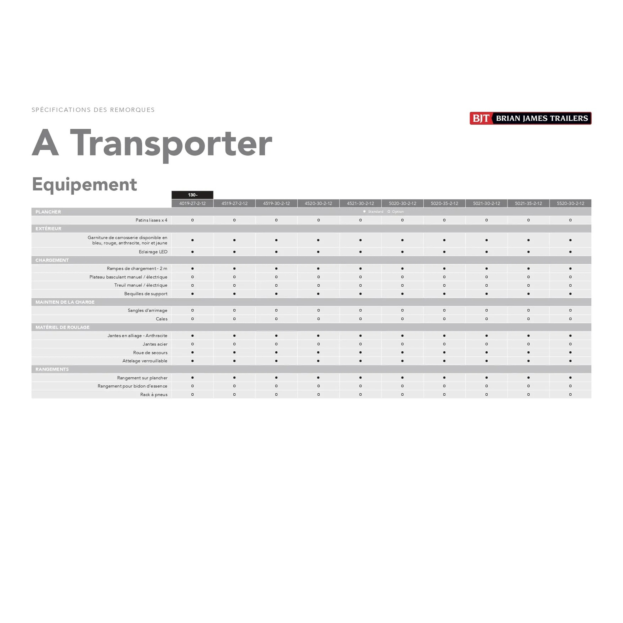 A-TRANSPORTER 4520-30-2-12 – 3000 kg 4