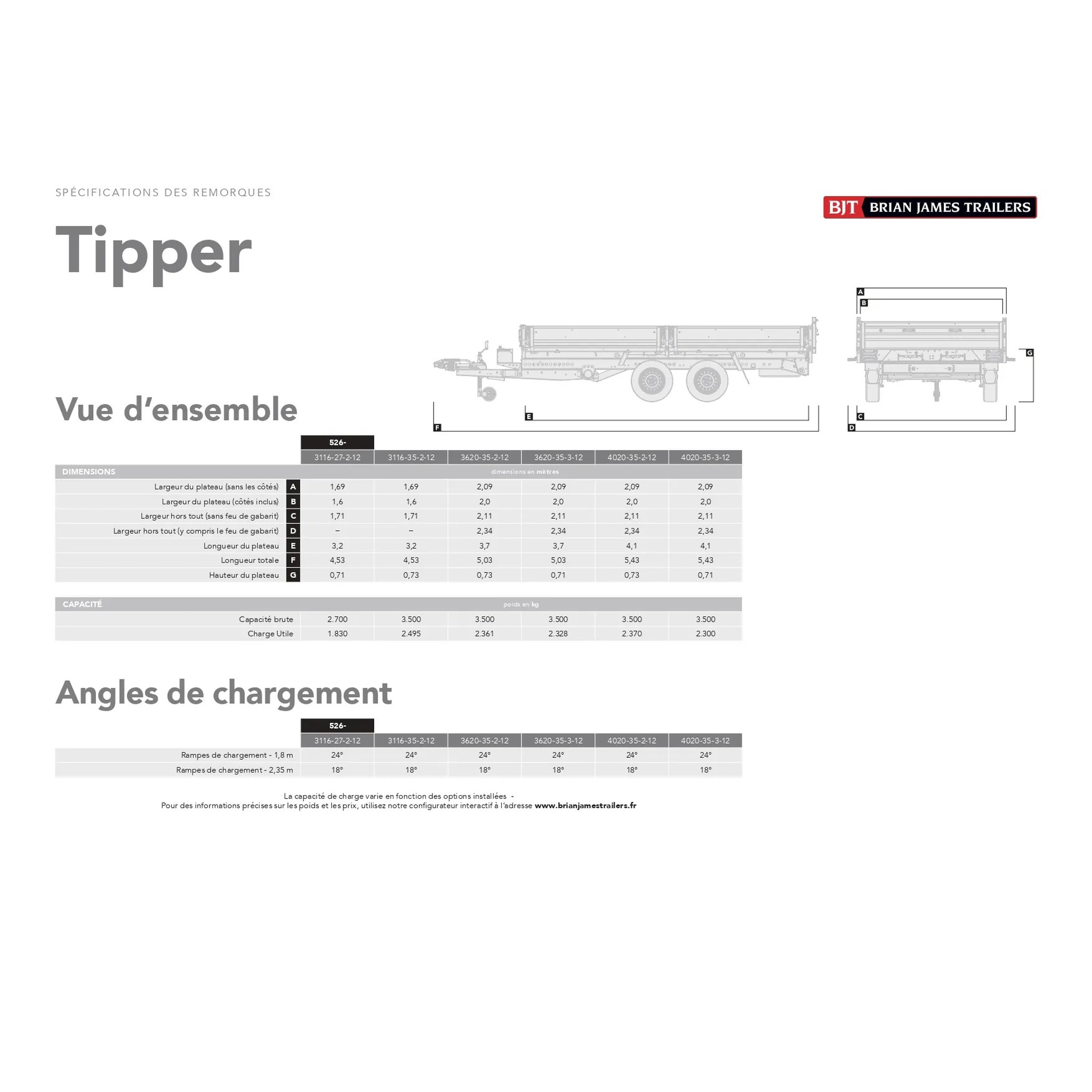 TIPPER 3620-35-3-12 / 3500 KG (3 essieux) 46