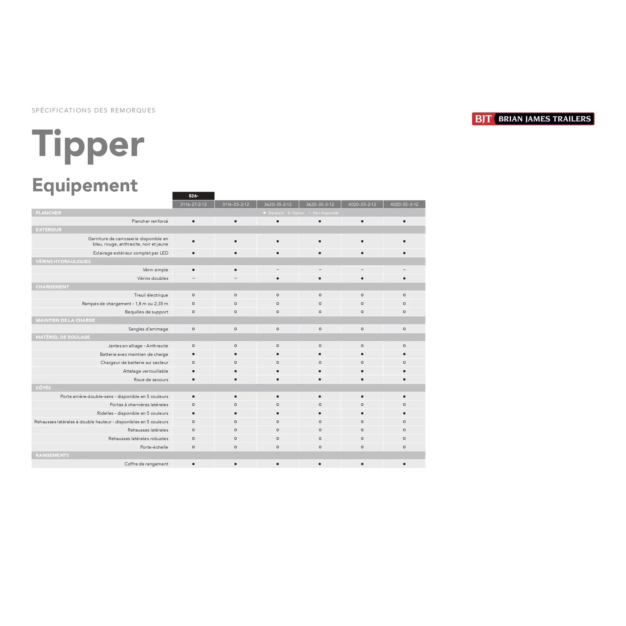 TIPPER 3620-35-2-12 / 3500 KG (2 Essieux) 52