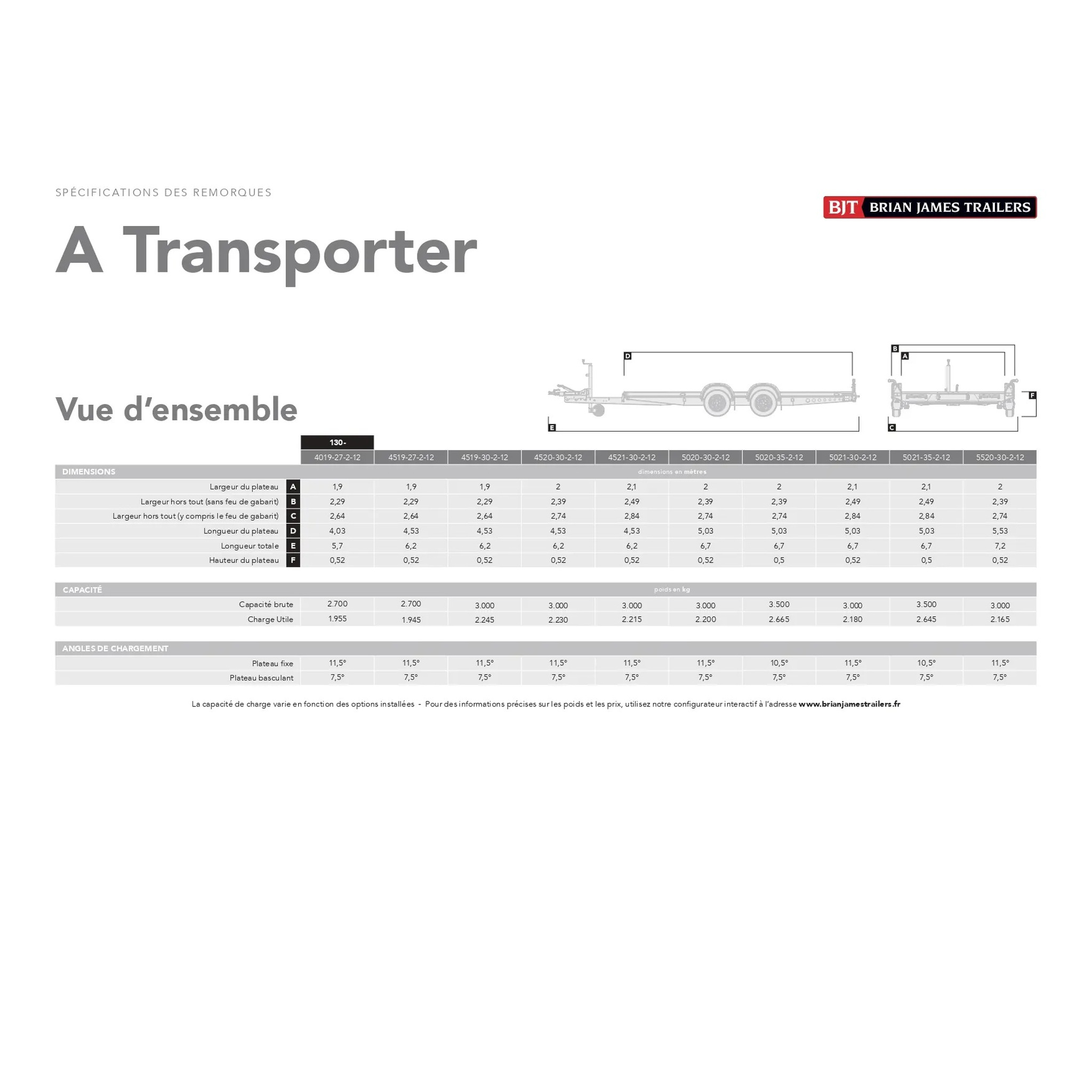 A-TRANSPORTER 4520-30-2-12 – 3000 kg 2