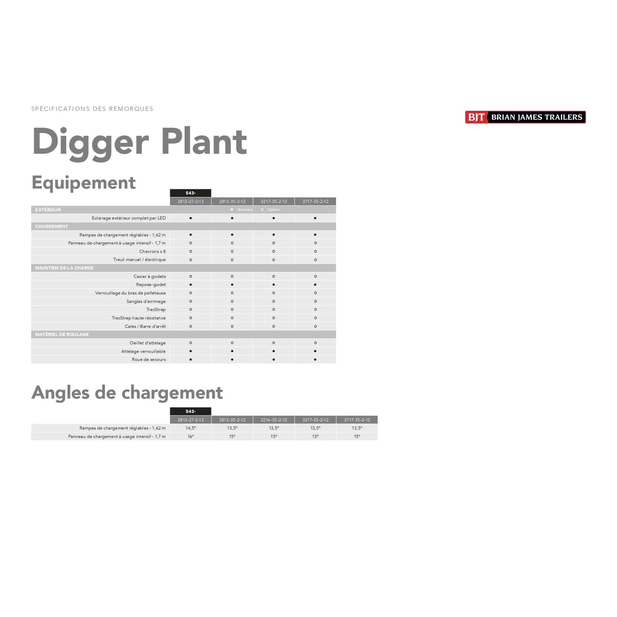 DIGGERPLANT 3216-35-2-12 – 3500 kg 37